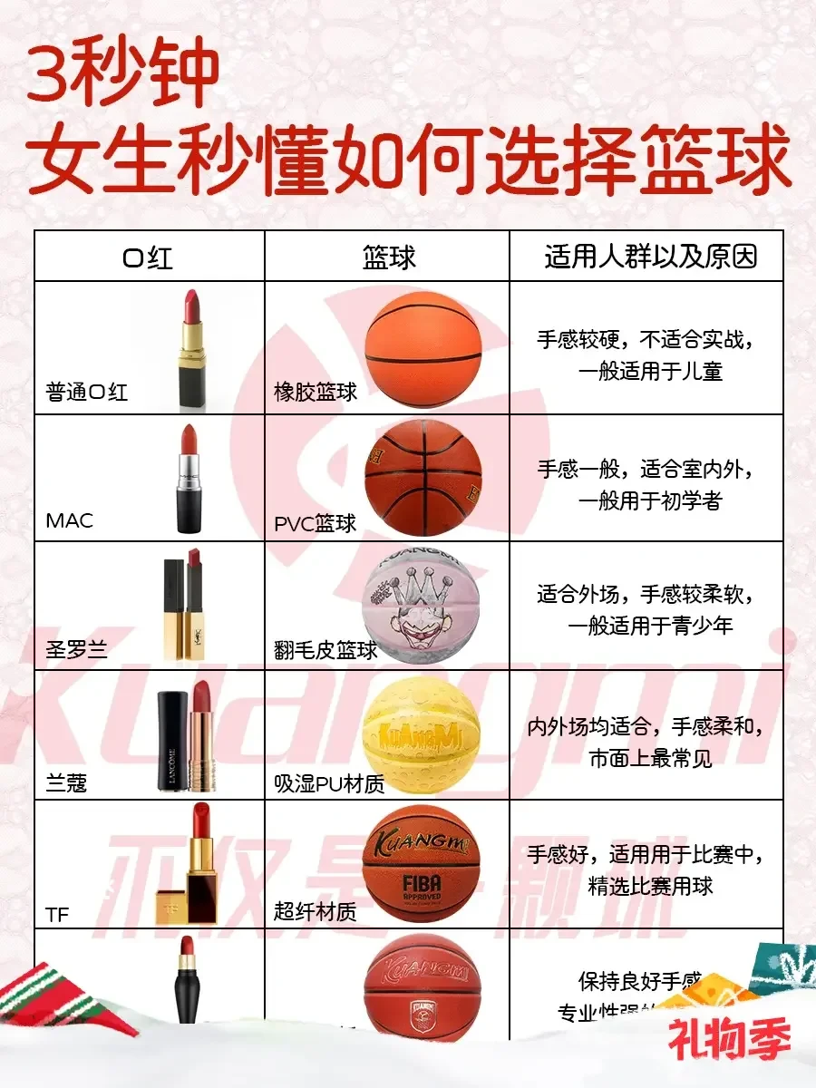如何通过数据分析改进篮球战术训练?_2