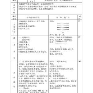  如何在学校获得篮球训练的支持？高中生的实用指南